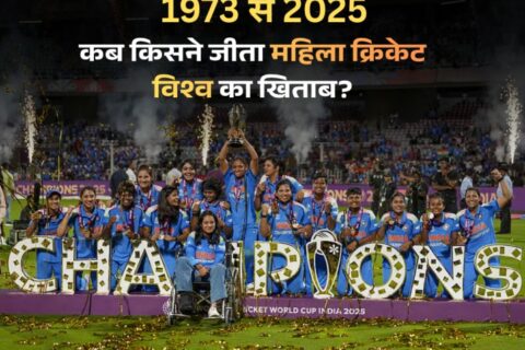 ICC Women World Cup Winners List from 1973 to 2025, icc women's world cup winners list till now, last women world cup winners cricket, women's cricket world cup india, women's world cup winner table, कब किसने जीता महिला वर्ल्ड कप, महिला क्रिकेट विश्व कप विजेता सूची, पहला महिला क्रिकेट विश्व कप कब हुआ, आईसीसी महिला क्रिकेट विश्व कप के आंकड़े,