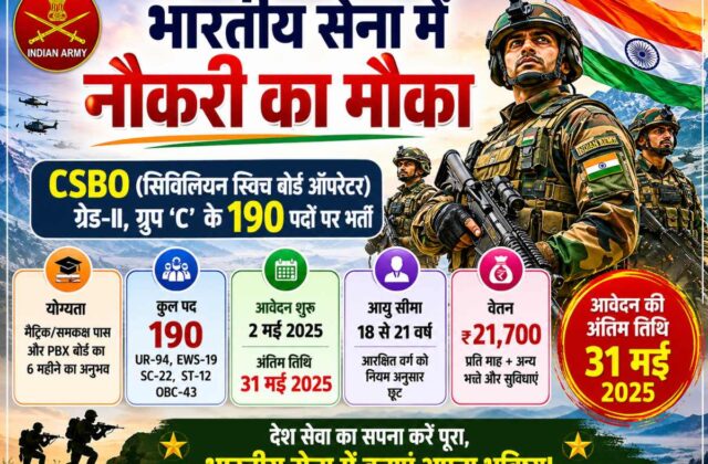 csbo army recruitment 2026, csbo army recruitment webiste, csbo army recruitment 2026 last date, csbo army recruitment 2026 apply, csbo army recruitment form, csbo army recruitment age,