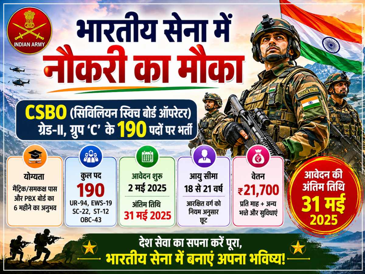 csbo army recruitment 2026, csbo army recruitment webiste, csbo army recruitment 2026 last date, csbo army recruitment 2026 apply, csbo army recruitment form, csbo army recruitment age,