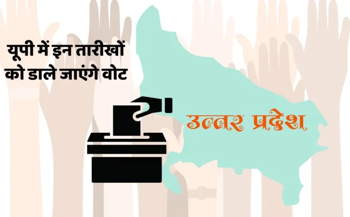 Lok Sabha Election date in up, up lok sabha chunav date, When Voting in UP, Lok Sabha Elections, Lok Sabha Elections 2024, UP Lok Sabha Elections, UP News UP Lok Sabha Election Date, UP Elections, यूपी में कब वोटिंग, लोकसभा चुनाव, लोकसभा चुनाव 2024, यूपी लोकसभा चुनाव, यूपी न्यूज यूपी लोकसभा चुनाव डेट,